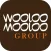 WM Group Privileges