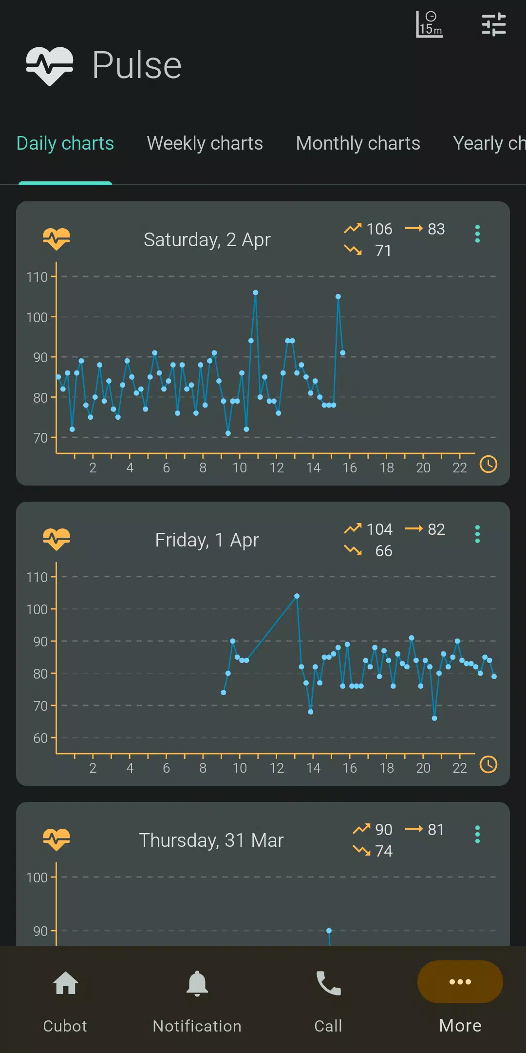 Hello Cubot Screenshots