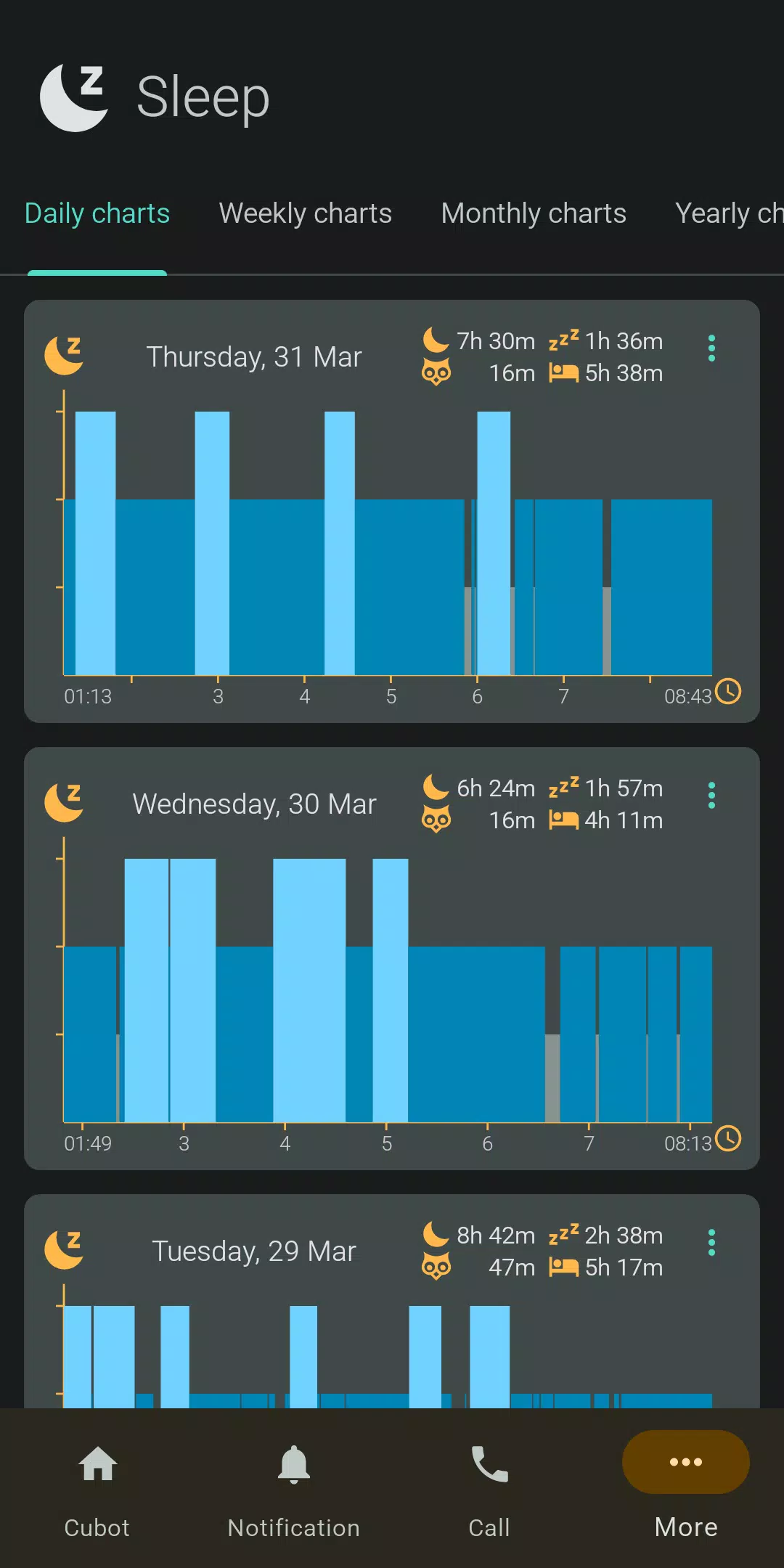 Hello Cubot Screenshots