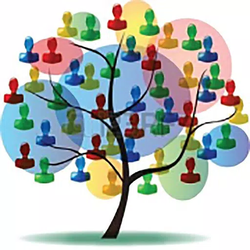 CallTree CallTree