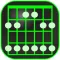 Guitar Scales (Ads)