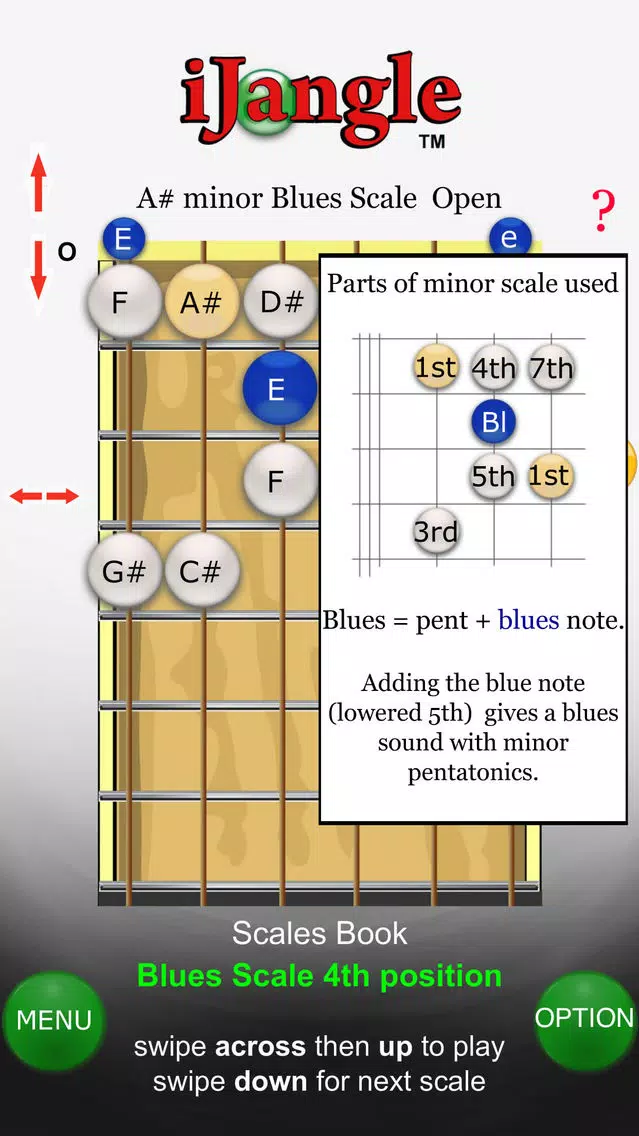 iJangle Guitar Chords Plus: Chord tools with fretboard scales and guitar tuner Screenshots