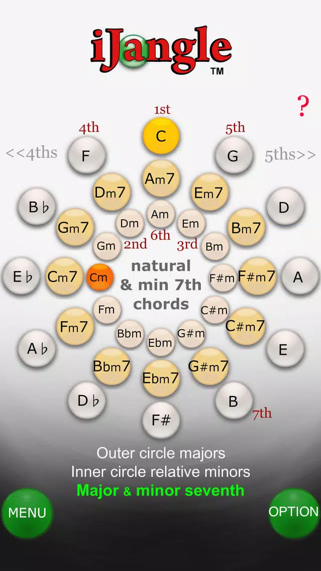 iJangle Guitar Chords Plus: Chord tools with fretboard scales and guitar tuner Screenshots