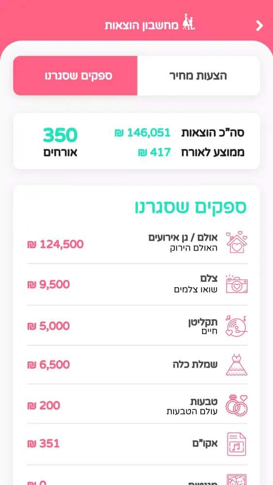 מאורסים מאורסות Screenshots
