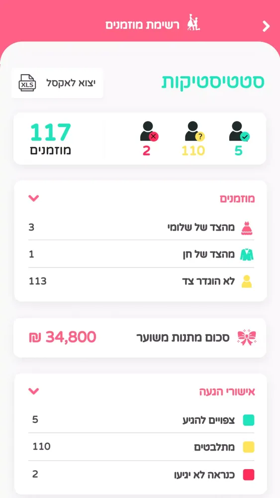 מאורסים מאורסות Screenshots