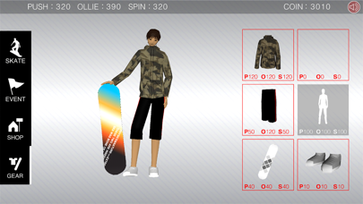 تصاویر Board Skate