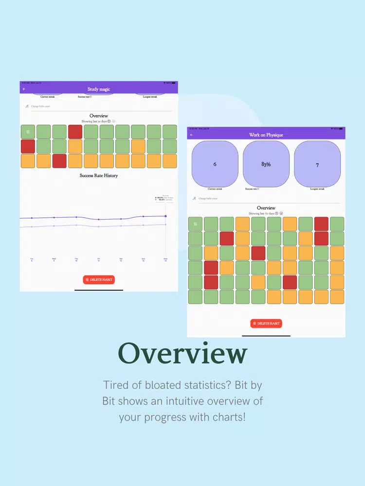 Bit by Bit: Habit Tracking iPad Screenshots