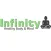 Infinity Healthy Body & Mind