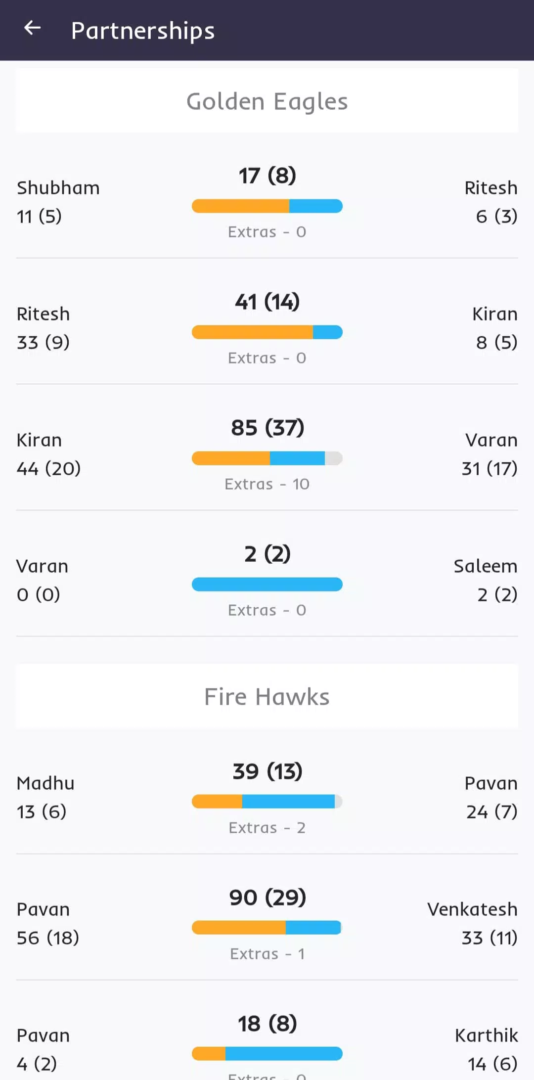 Cricscorer Screenshots
