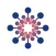Business Innovation Forum