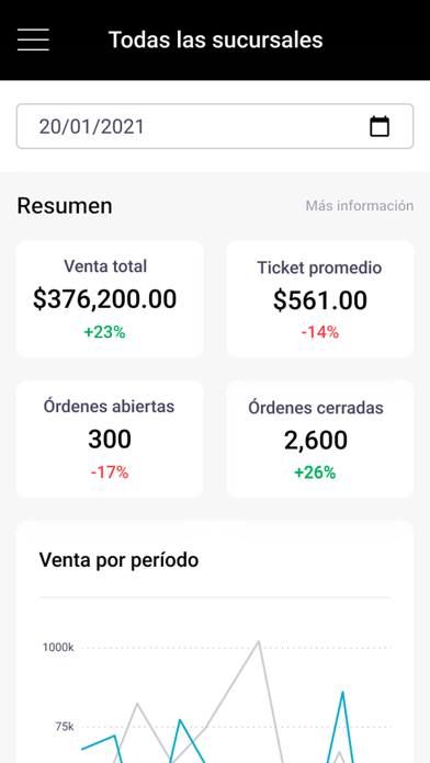Parrot App Screenshots