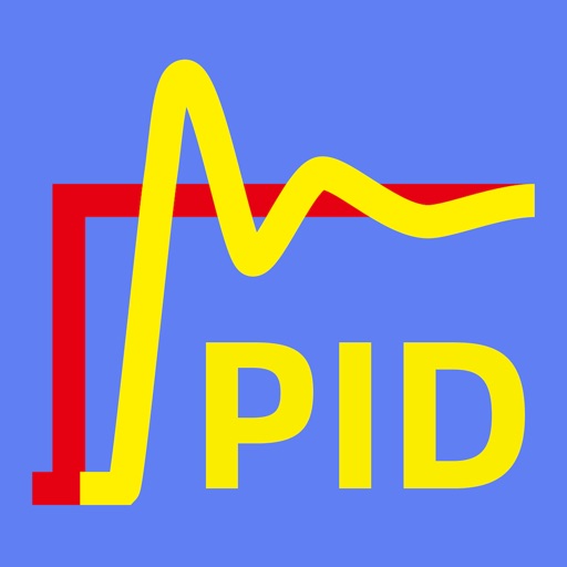 PID Controller Simulation PID Controller Simulation
