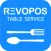 Revopos 2 (HOS)