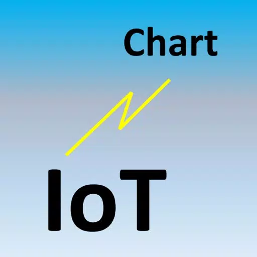 IoT-Chart IoT-Chart
