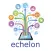 Echelon App