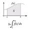 ∫Integrals