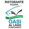 Oasi al Lago