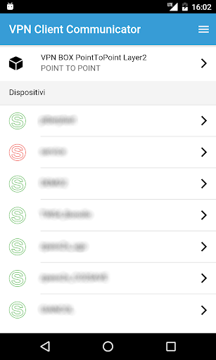 VPN Client Communicator Screenshots