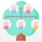 Family Tree Viewer 5