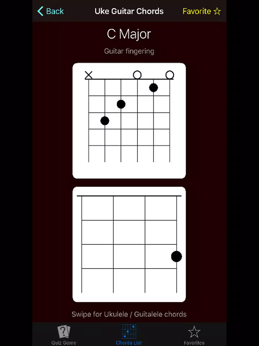 Uke Guitar Quiz: Learn Ukulele & Guitar Chords iPad 应用截图