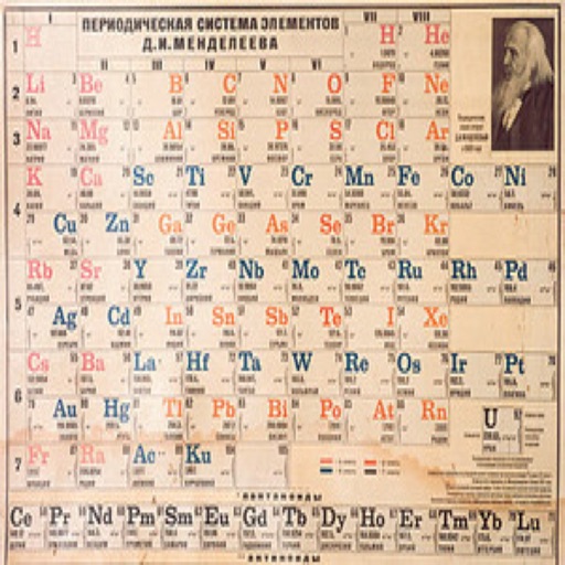Periodic Table Tutor Periodic Table Tutor