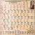 Periodic Table Tutor