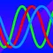 Biorhythm 365days