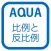 Graph of Inverse Proportion in "AQUA"