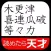 難読地名クイズ