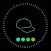 Beacontrol