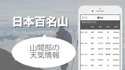 登山天気 - 山岳部の天気情報 Screenshots