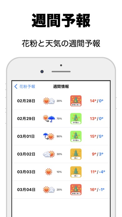 花粉予報 Screenshots