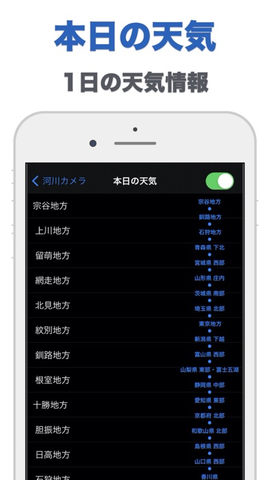 河川カメラ - River Screenshots