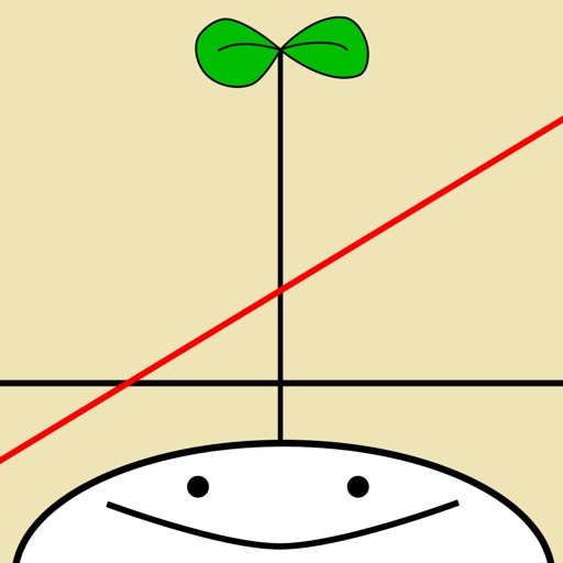 中学数学グラフ 中学数学グラフ