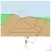 SurveyCalculation