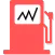 FuelMemo