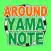 Around Tokyo Yamanote Line