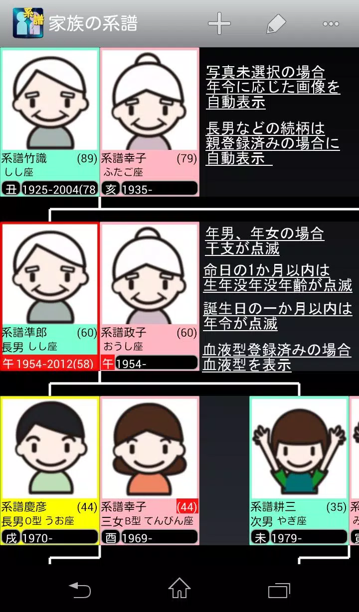 家族の系譜【安心安全の定番家系図アプリ】続柄もバッチリ表示! Screenshots