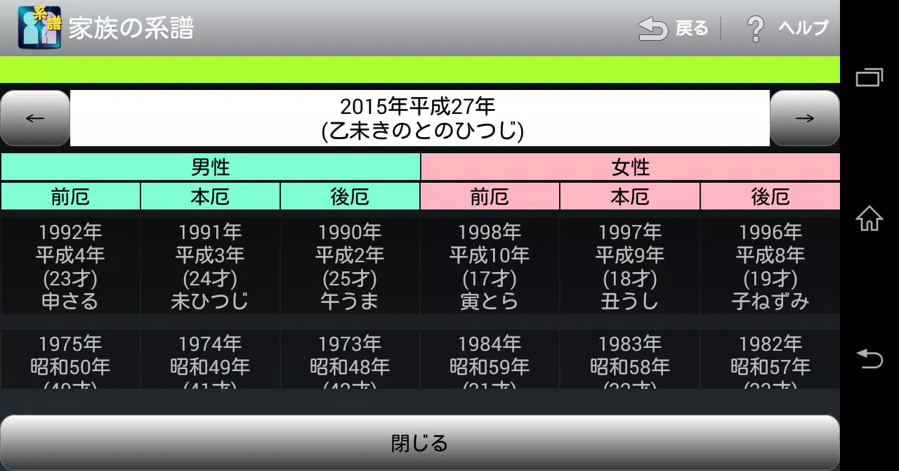 家族の系譜【安心安全の定番家系図アプリ】続柄もバッチリ表示! Screenshots