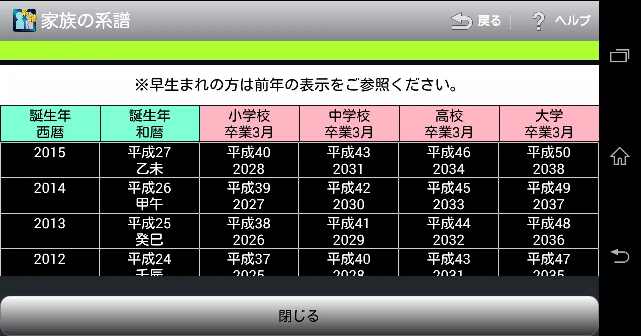 家族の系譜【安心安全の定番家系図アプリ】続柄もバッチリ表示! Screenshots