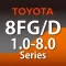 TOYOTA 8FG/8FD Series