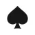 Poker Hand Ranking Mini