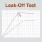 Leak-Off Test
