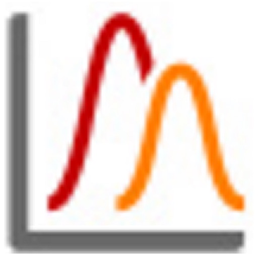 Fibonacci Retracement/Extension Calculator Fibonacci Retracement/Extension Calculator