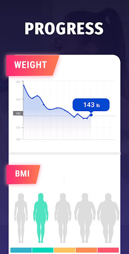 Lose Belly Fat - Abs Workout Screenshots