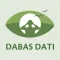 Dabas dati