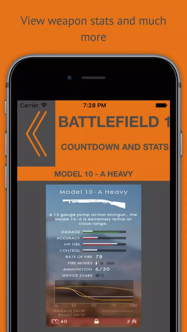Countdown and Stats Battlefield 1 Edition Screenshots