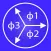 Symmetrical Components