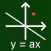 math?