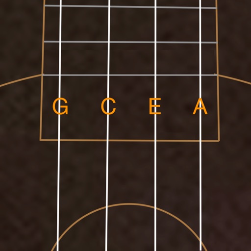Do Note Fret Do Note Fret